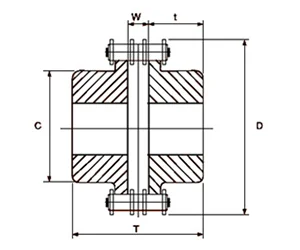 chain coupling