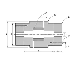 rrl coupling